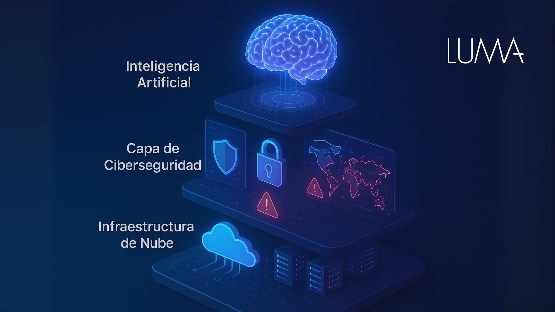 Ciudad digital futurista que representa la integración de ciberseguridad, cloud computing e inteligencia artificial en una infraestructura tecnológica moderna.